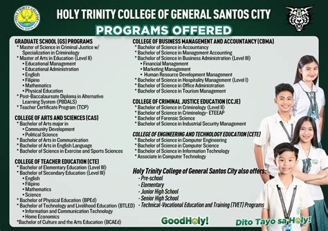 The Colleges and Courses Offered .